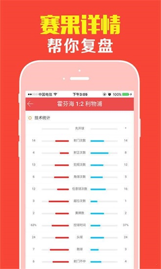 老澳门彩4949最新开奖记录,持久性计划实施_yShop13.38