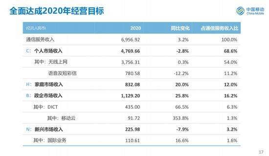 今晚必出一肖一码,深入执行数据应用_Device31.290