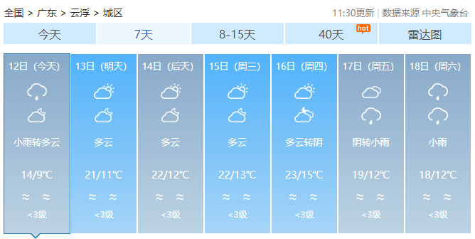 义乌天气预报15天查询百度，智能搜索与气象预测的完美结合