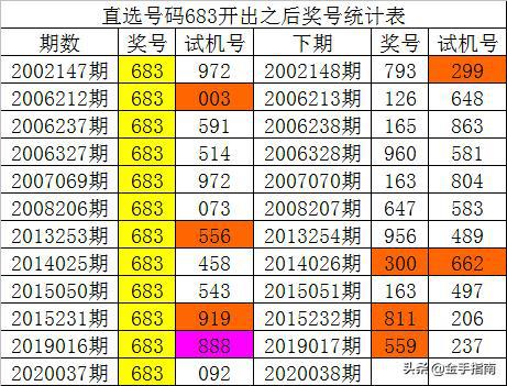 澳门王中王100的资料论坛,深度研究解释定义_特供款40.559