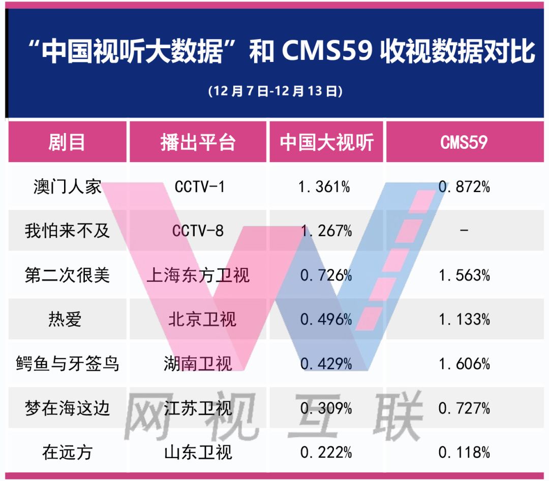 新澳龙门龙门资料大全,深层数据策略设计_R版90.325