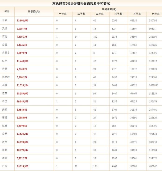 香港6合资料大全查,整体执行讲解_MP38.913