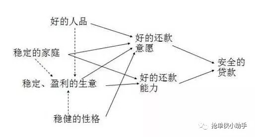 一码一肖一特马报,实地分析解析说明_PalmOS79.295