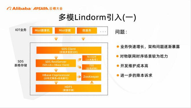 香港管家婆正版资料图一,实际数据说明_精装款13.260