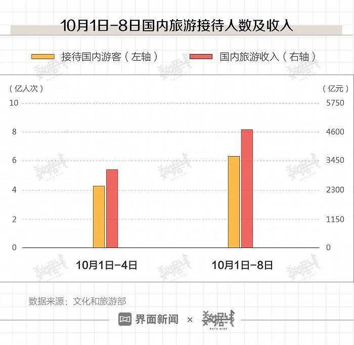 2024澳门开奖结果出来,实地分析数据计划_娱乐版50.251