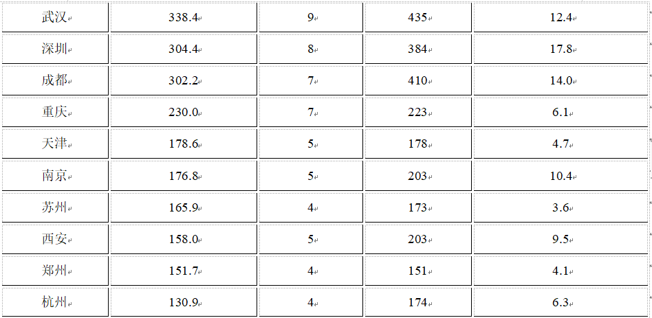 2024新奥免费资料,效率资料解释定义_CT57.326