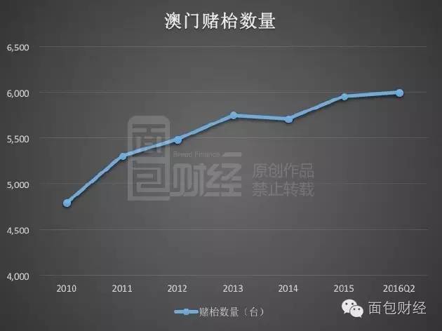 新澳门今晚开特马结果,数据解析支持设计_Windows66.859