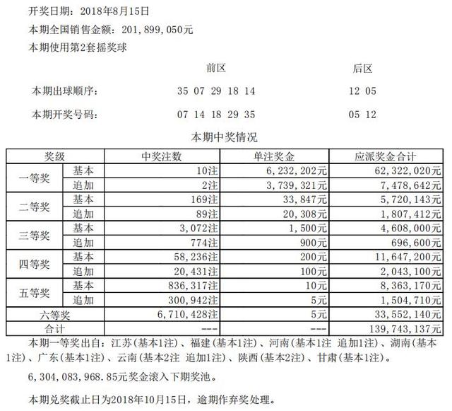 新澳开奖记录今天结果,精细解析评估_Console76.901