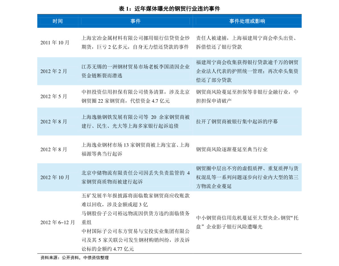 2024新奥历史开奖记录,涵盖了广泛的解释落实方法_专业版80.18