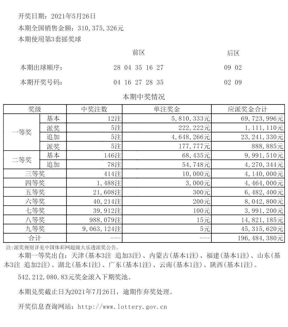 新澳六开彩开奖结果记录,预测解析说明_精简版78.768