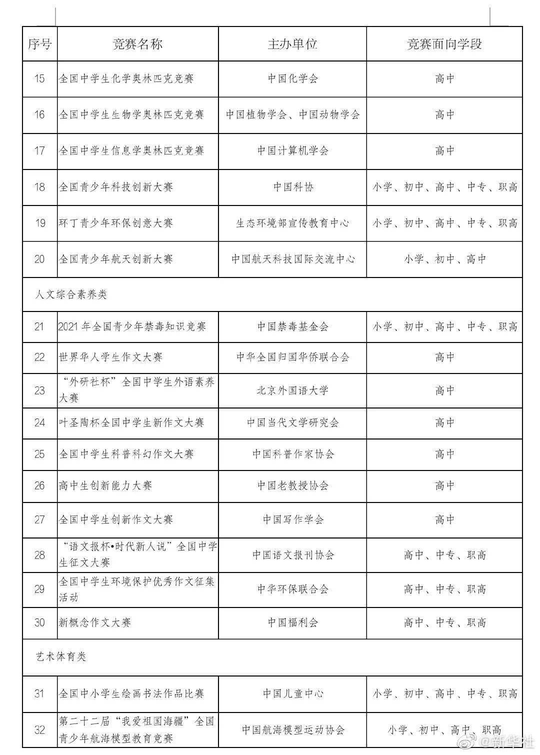 新澳门六开奖结果记录,实践性执行计划_android99.917