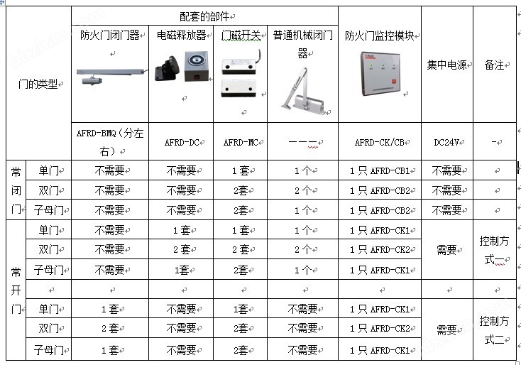 新门内部资料精准大全,持续计划解析_标准版22.305