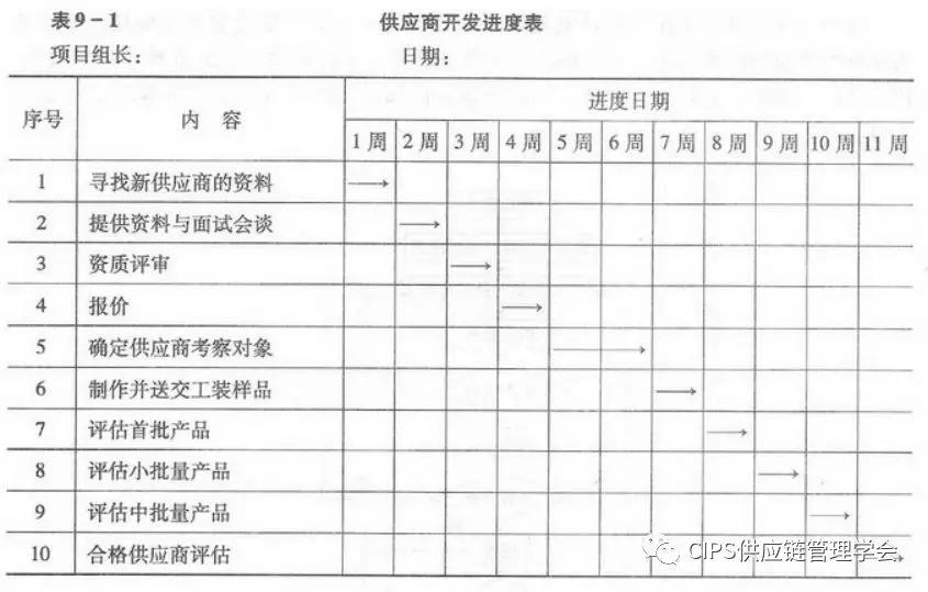 澳门管家婆一码一肖中特,精细化计划设计_静态版38.462