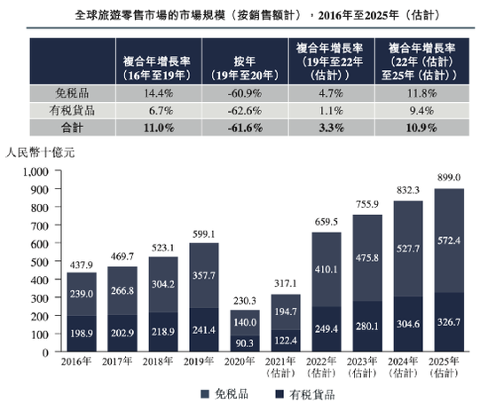 香港免六台彩图库,全面数据执行计划_2DM44.202