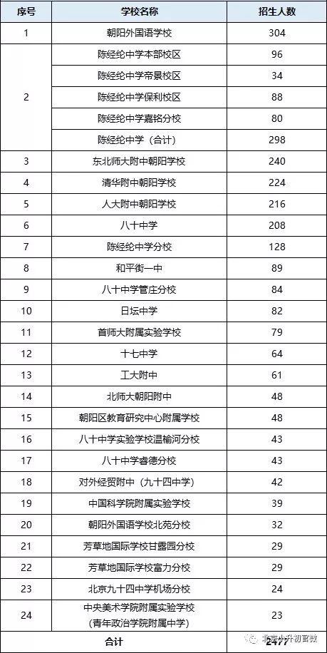 2024年澳门六今晚开奖结果,前沿说明评估_XT93.572