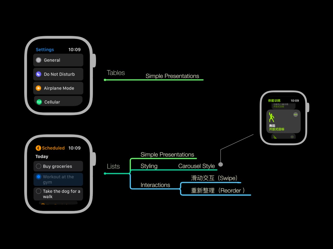 香港最快最稳最准资料,数据解析导向设计_watchOS58.10