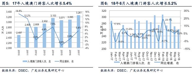 新澳门彩心水网站,数据整合方案设计_8DM16.437