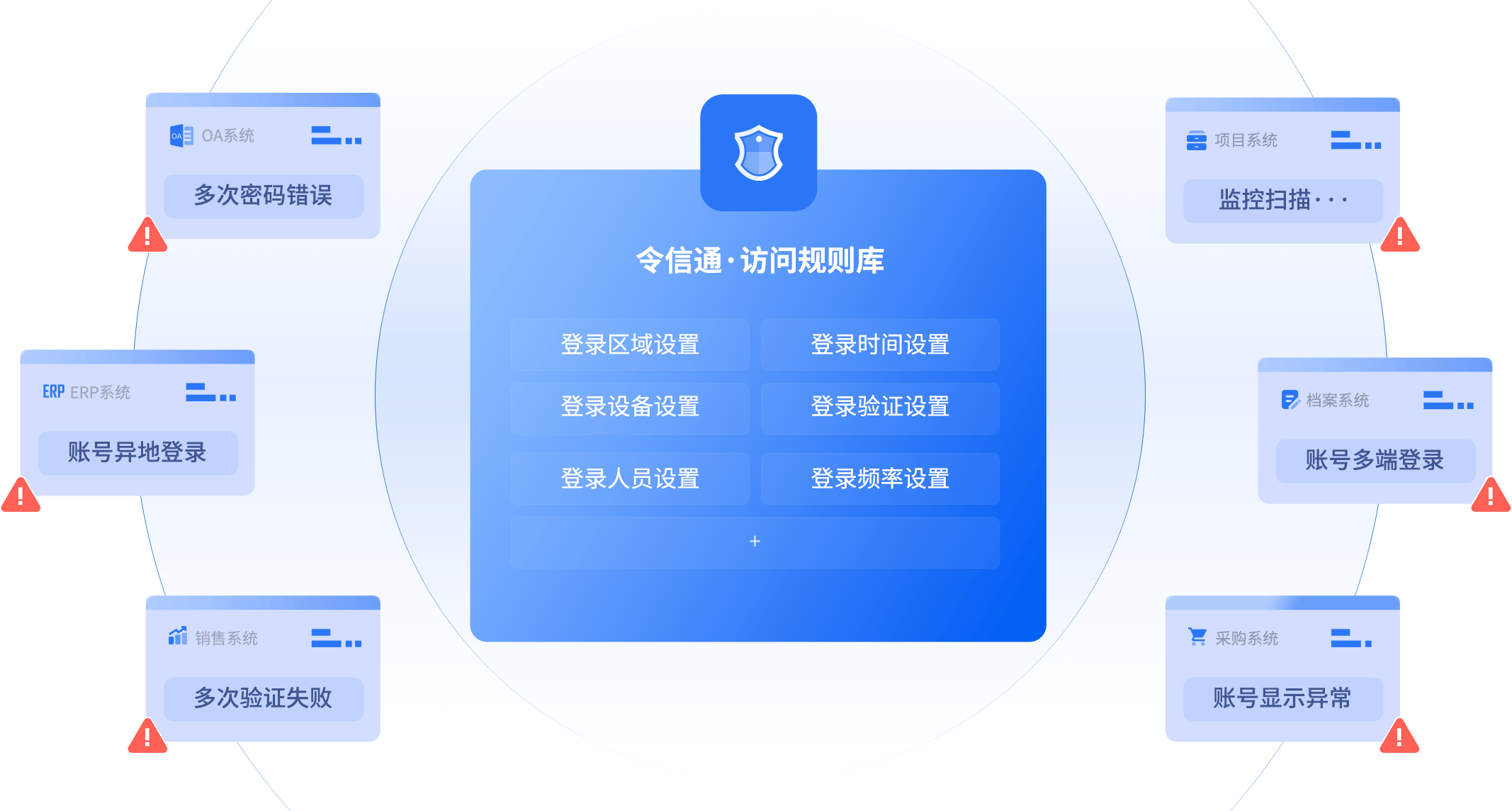 企讯达一肖一码,深入分析定义策略_微型版61.554