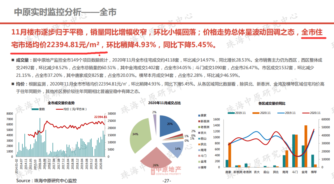 澳门最精准免费资料大全旅游团,快捷问题计划设计_潮流版51.264