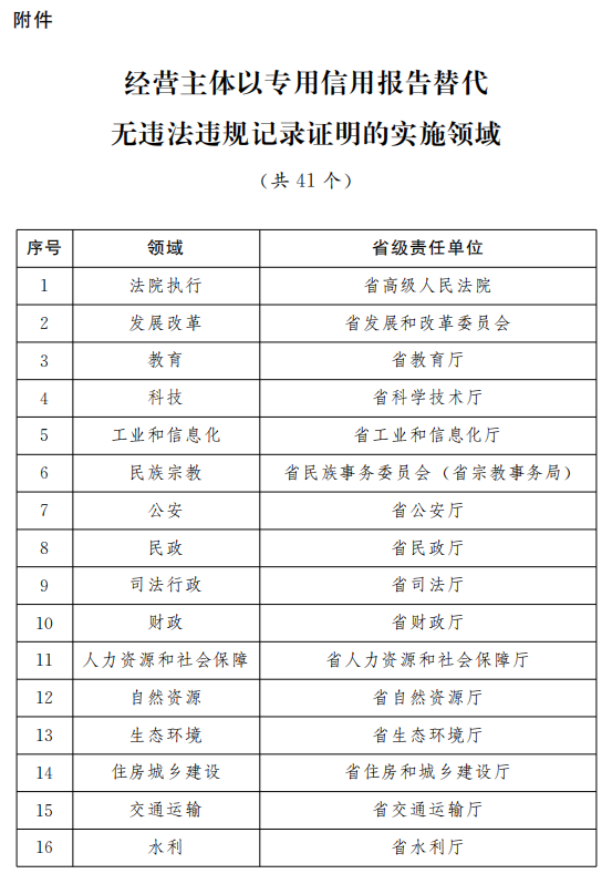 新奥全部开奖记录查询,标准化实施评估_nShop69.107