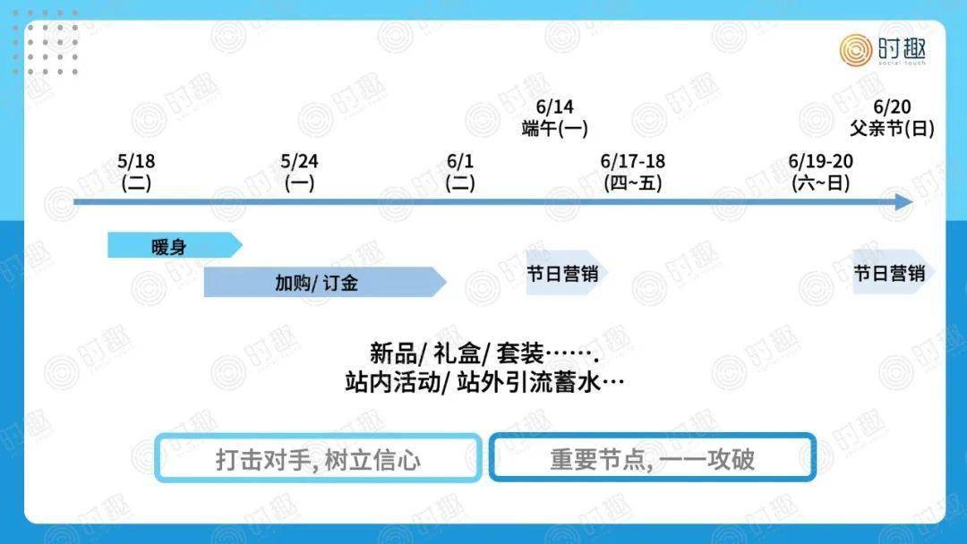 澳门正版资料大全资料生肖卡,全面实施策略数据_8K22.476