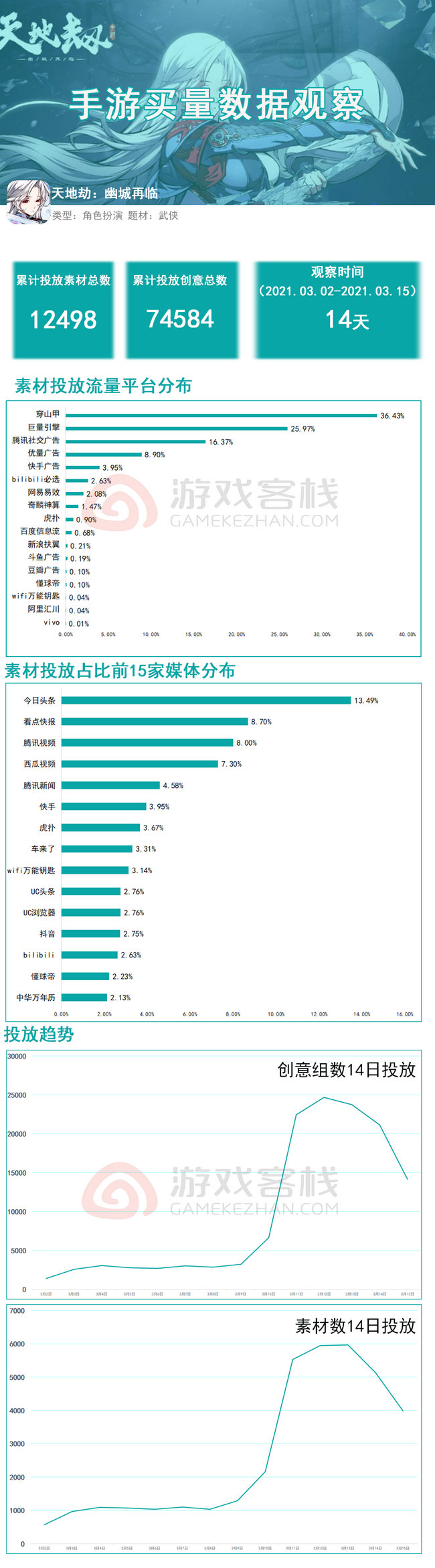 新澳今天最新资料网站,深层数据执行设计_苹果78.194