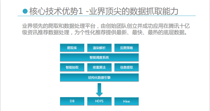 最准一肖一码一一香港澳王一王,实地分析数据设计_增强版33.286