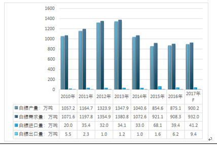 香港最快最稳最准资料,实地数据评估执行_旗舰款38.888