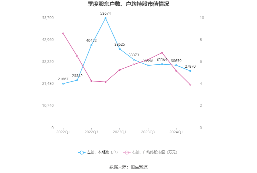 2024管家婆资料大全免费,高效性策略设计_AR版91.682