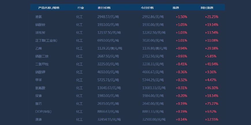 22324濠江论坛历史记录查询,可靠解答解析说明_Mixed42.590