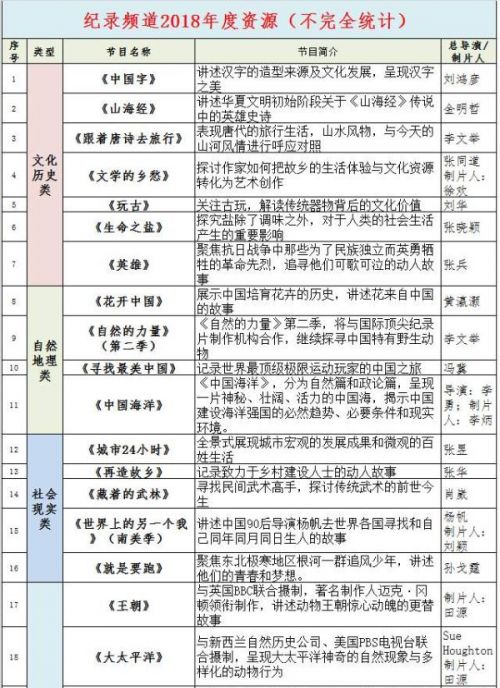 澳门开奖记录开奖结果2024,权威分析说明_Gold74.873