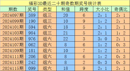 老澳门彩4949最新开奖记录,准确资料解释落实_10DM64.618