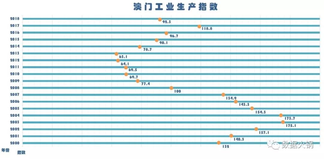 澳门三码三码精准100%,实地数据验证执行_V版83.952