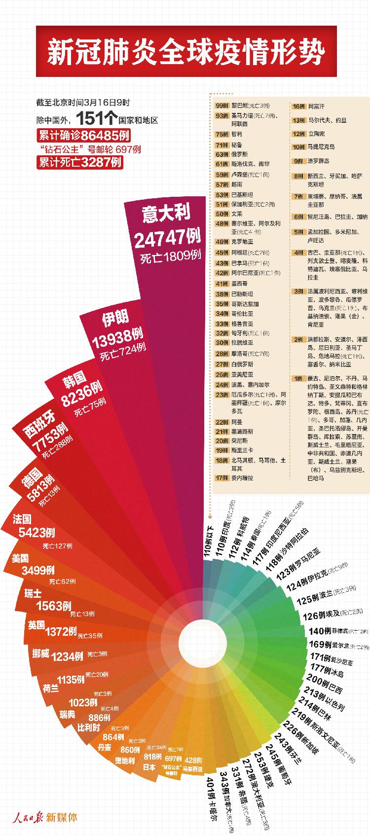 新澳正版资料大全免费图片,快速计划设计解析_The12.385