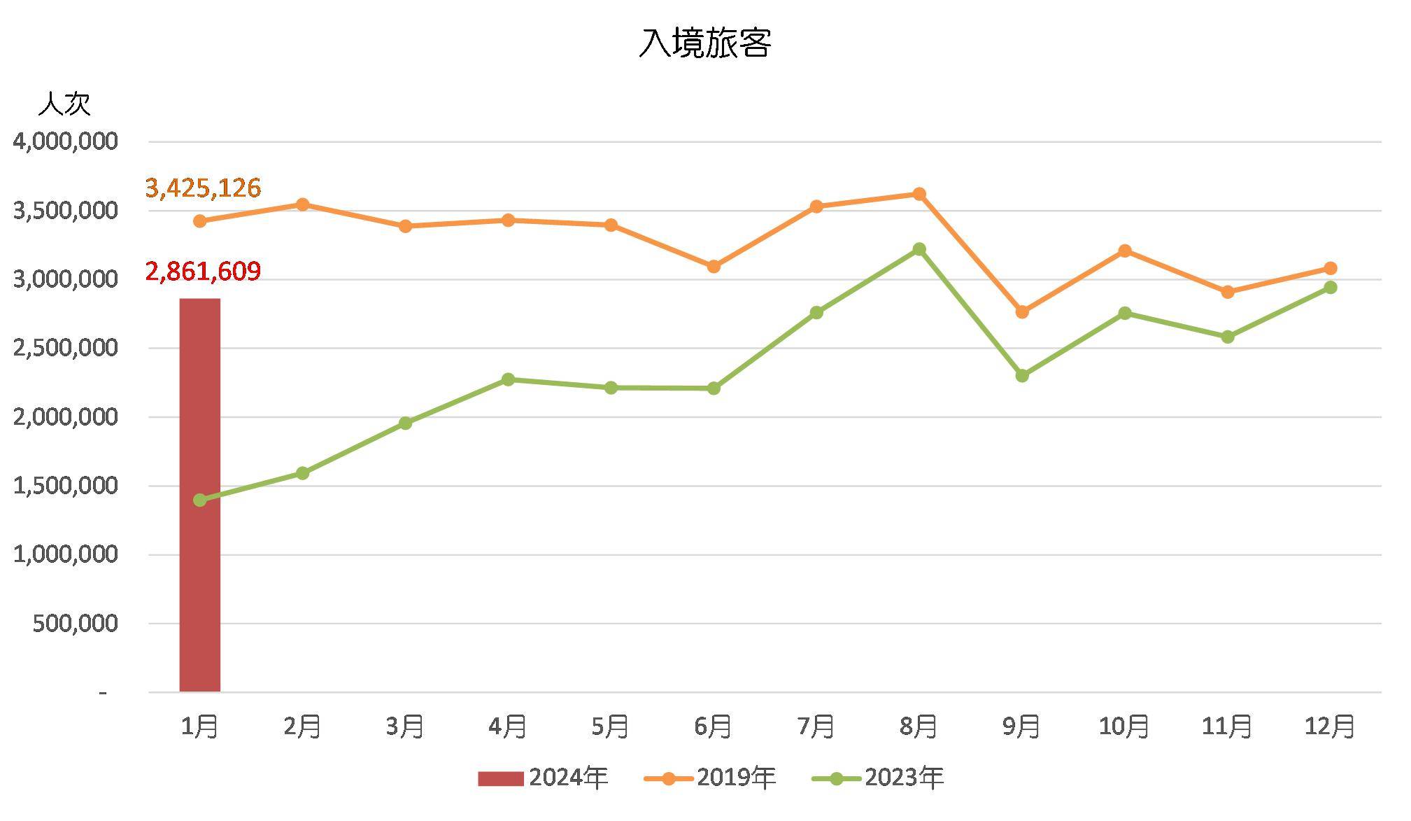 澳门六开奖结果2024开奖记录查询,深入数据策略解析_Essential77.165