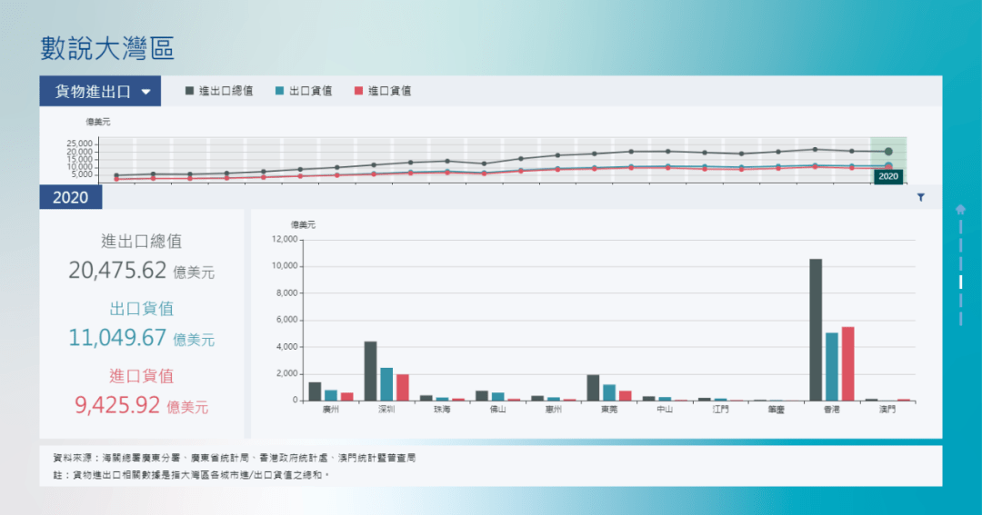 澳门最准的资料免费公开,数据整合方案设计_特别版65.634