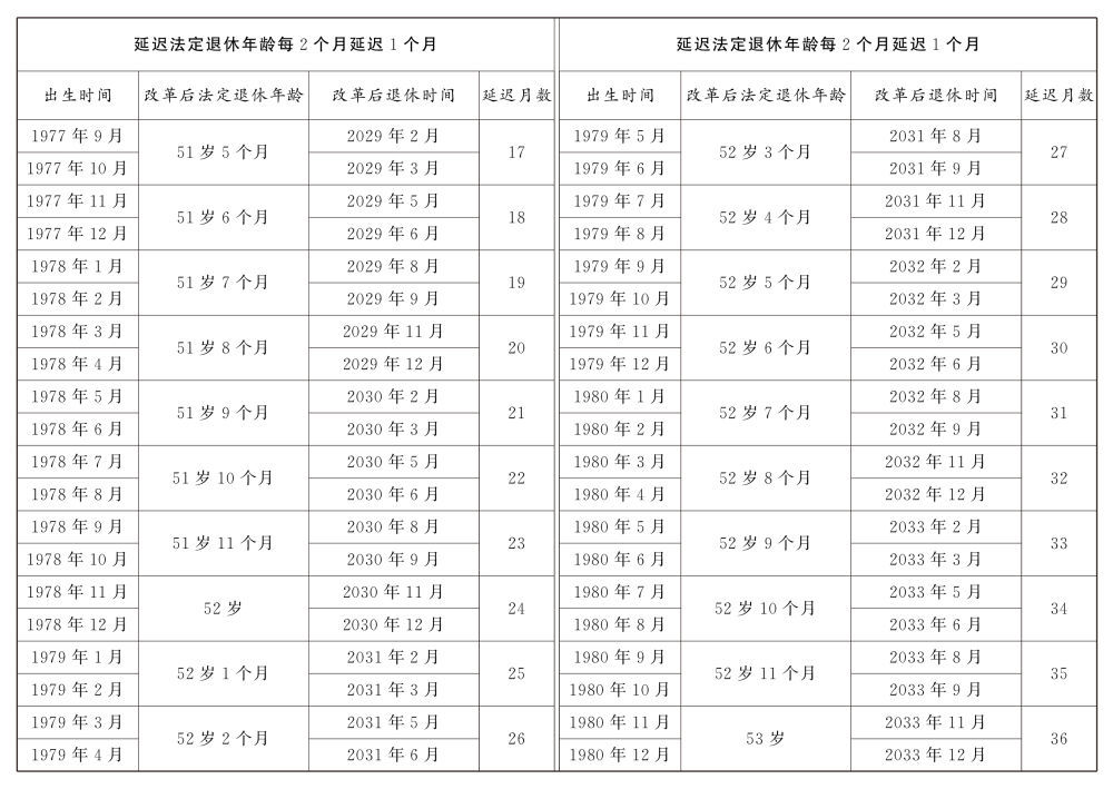 香港澳门彩开奖结果查询记录,精准实施解析_Console14.845