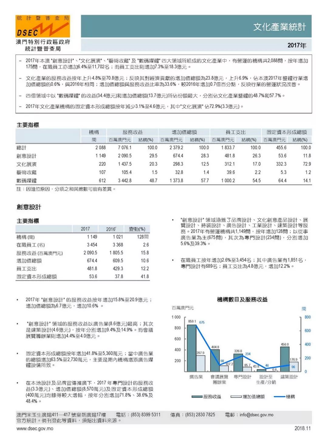 澳门六开奖结果2024开奖记录今晚,实地考察分析数据_限量款82.630