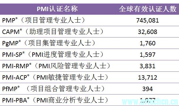 澳门三肖三码精准100%黄大仙,实地验证分析数据_开发版57.515