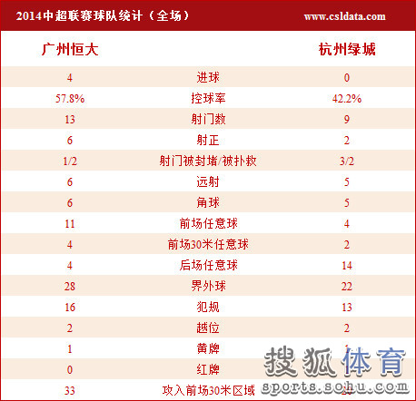 澳门六开奖结果2024开奖记录查询,最新分析解释定义_Prestige28.209