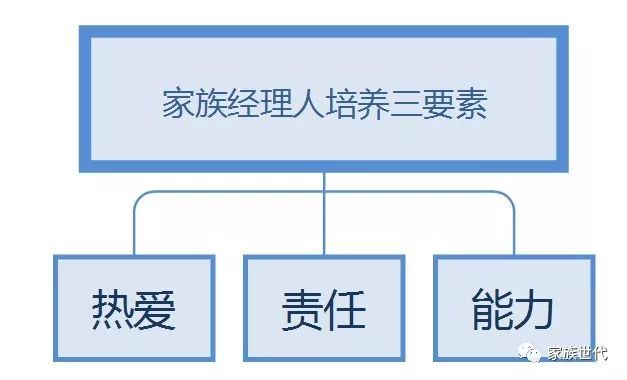 传统文化 第154页