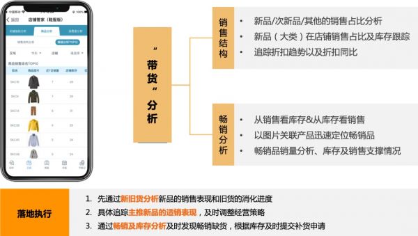 新澳历史开奖记录香港开,数据驱动分析决策_iShop67.614