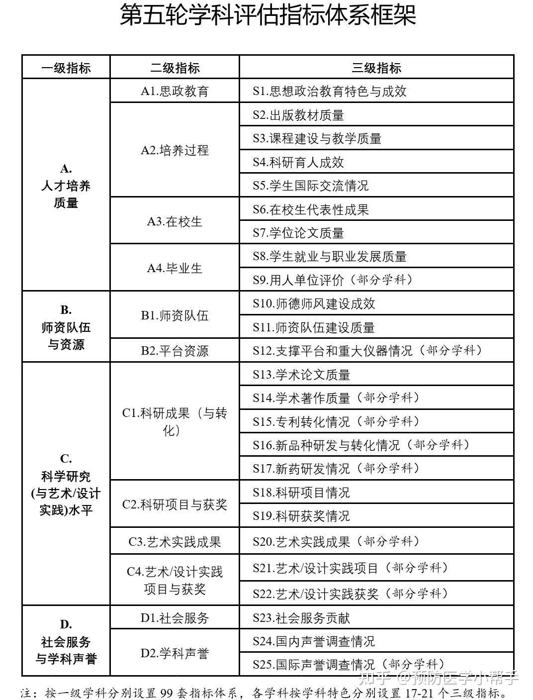 新澳六叔精准资料4988,结构化计划评估_精简版18.305