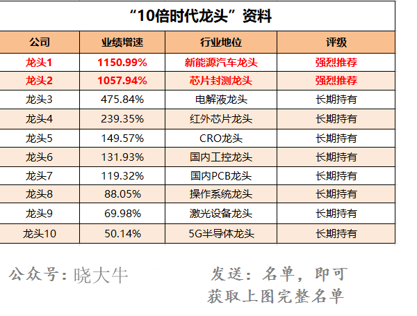 2O24澳门今期挂牌查询,持续解析方案_理财版20.102