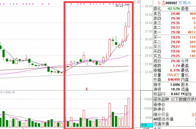 ww香港777766开奖记录14711,整体规划执行讲解_SE版68.286