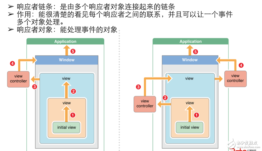 7777788888管家婆凤凰,迅速响应问题解决_3DM83.158