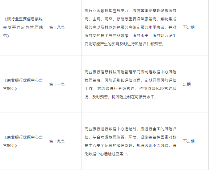 新澳今天最新免费资料,科技术语评估说明_试用版7.246