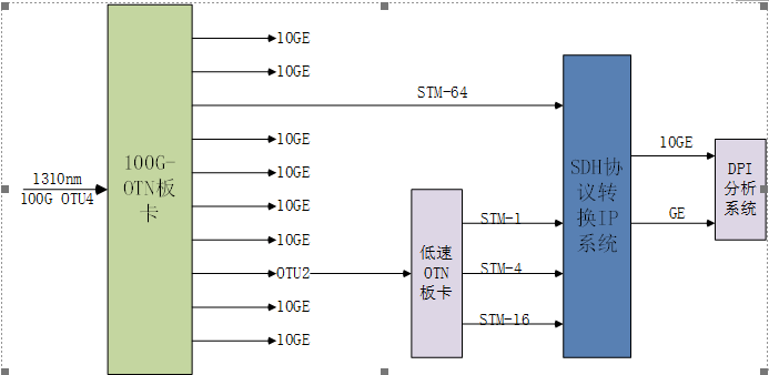 49图库龙门客栈,状况分析解析说明_YE版94.647