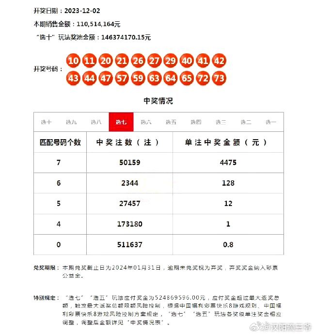 澳门彩开奖结果2024开奖记录,全面应用分析数据_FHD版18.204