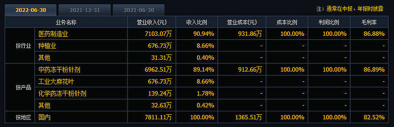 新澳门最新开奖结果查询今天,适用性策略设计_苹果版77.96